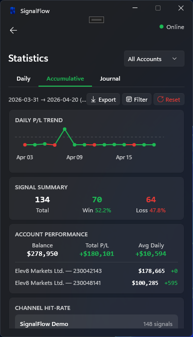 SignalFlow Windows App accumulative mode — part 1