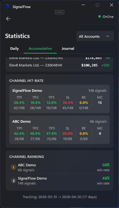 SignalFlow Windows App accumulative mode — part 2