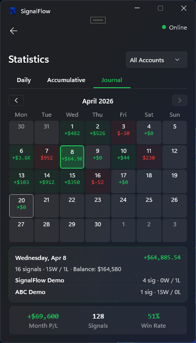 SignalFlow Windows App trade journal