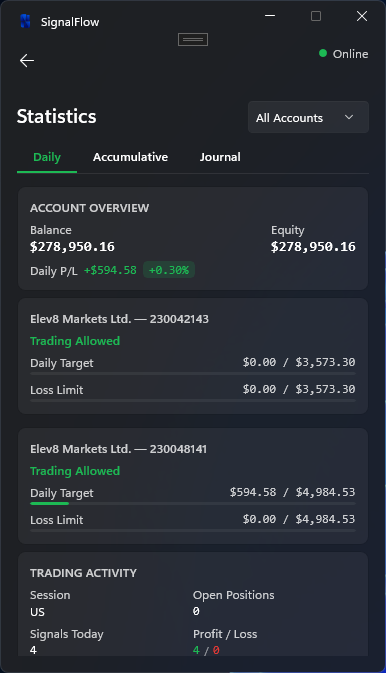 SignalFlow Windows App performance stats